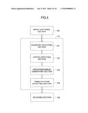 IMAGE PROCESSING APPARATUS AND IMAGE PROCESSING METHOD diagram and image