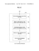 IMAGE PROCESSING APPARATUS AND IMAGE PROCESSING METHOD diagram and image