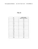 IMAGE PROCESSING APPARATUS AND IMAGE PROCESSING METHOD diagram and image