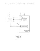 TEMPERATURE CONTROLLER AND THERMAL CONTROL PLATFORM diagram and image