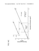 ION GENERATION USING WETTED POROUS MATERIAL diagram and image