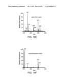 ION GENERATION USING WETTED POROUS MATERIAL diagram and image