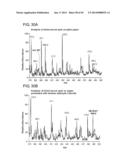 ION GENERATION USING WETTED POROUS MATERIAL diagram and image