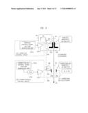 MEASURING/INSPECTING APPARATUS AND MEASURING/INSPECTING METHOD diagram and image