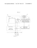 MEASURING/INSPECTING APPARATUS AND MEASURING/INSPECTING METHOD diagram and image