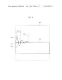 MEASURING/INSPECTING APPARATUS AND MEASURING/INSPECTING METHOD diagram and image