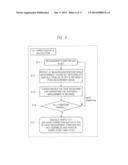 MEASURING/INSPECTING APPARATUS AND MEASURING/INSPECTING METHOD diagram and image