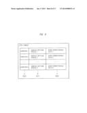 MEASURING/INSPECTING APPARATUS AND MEASURING/INSPECTING METHOD diagram and image