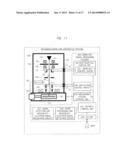 MEASURING/INSPECTING APPARATUS AND MEASURING/INSPECTING METHOD diagram and image