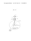 MEASURING/INSPECTING APPARATUS AND MEASURING/INSPECTING METHOD diagram and image