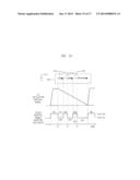 MEASURING/INSPECTING APPARATUS AND MEASURING/INSPECTING METHOD diagram and image