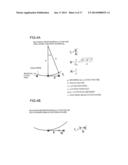 METHOD AND SYSTEM OF EVALUATING DISTRIBUTION OF LATTICE STRAIN ON CRYSTAL     MATERIAL diagram and image