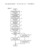 METHOD AND SYSTEM OF EVALUATING DISTRIBUTION OF LATTICE STRAIN ON CRYSTAL     MATERIAL diagram and image