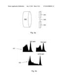 Methods and Systems for increasing the sensitivity of simultaneous     multi-isotope positron emission tomography diagram and image