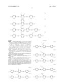 MESOGENIC COMPOUNDS, LIQUID CRYSTAL MEDIA AND COMPONENTS FOR HIGH     FREQUENCY TECHNOLOGY diagram and image