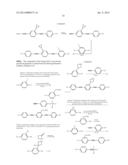 MESOGENIC COMPOUNDS, LIQUID CRYSTAL MEDIA AND COMPONENTS FOR HIGH     FREQUENCY TECHNOLOGY diagram and image