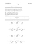 MESOGENIC COMPOUNDS, LIQUID CRYSTAL MEDIA AND COMPONENTS FOR HIGH     FREQUENCY TECHNOLOGY diagram and image