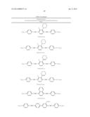 MESOGENIC COMPOUNDS, LIQUID CRYSTAL MEDIA AND COMPONENTS FOR HIGH     FREQUENCY TECHNOLOGY diagram and image