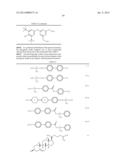 MESOGENIC COMPOUNDS, LIQUID CRYSTAL MEDIA AND COMPONENTS FOR HIGH     FREQUENCY TECHNOLOGY diagram and image