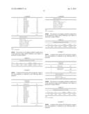 MESOGENIC COMPOUNDS, LIQUID CRYSTAL MEDIA AND COMPONENTS FOR HIGH     FREQUENCY TECHNOLOGY diagram and image