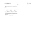 MESOGENIC COMPOUNDS, LIQUID CRYSTAL MEDIA AND COMPONENTS FOR HIGH     FREQUENCY TECHNOLOGY diagram and image