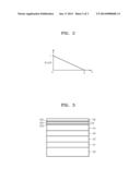 SEMICONDUCTOR LIGHT-EMITTING DEVICES INCLUDING CONTACT LAYERS TO FORM     REFLECTIVE ELECTRODES diagram and image