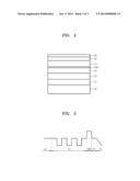 SEMICONDUCTOR LIGHT-EMITTING DEVICES INCLUDING CONTACT LAYERS TO FORM     REFLECTIVE ELECTRODES diagram and image