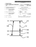 Coupled Asymmetric Quantum Confinement Structures diagram and image