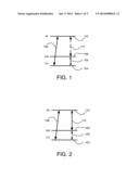 Coupled Asymmetric Quantum Confinement Structures diagram and image