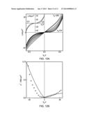 TRANSISTOR DEVICE AND MATERIALS FOR MAKING diagram and image