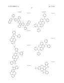 ORGANIC ELECTROLUMINESCENT DEVICES diagram and image