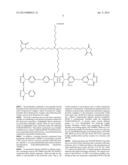 LIQUID COMPRESSION MOLDING ENCAPSULANTS diagram and image