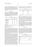 Films and Drug Delivery Systems Made Therefrom diagram and image