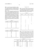 Films and Drug Delivery Systems Made Therefrom diagram and image