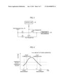 POWER MANAGEMENT SYSTEM AND POWER MANAGEMENT METHOD diagram and image