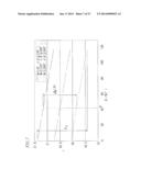 PERMANENT MAGNET MOTOR diagram and image