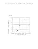 PERMANENT MAGNET MOTOR diagram and image