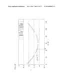 PERMANENT MAGNET MOTOR diagram and image