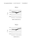 PIEZOELETRIC CERAMIC, METHOD FOR MAKING SAME, PIEZOELECTRIC ELEMENT,     LIQUID DISCHARGE HEAD, ULTRASONIC MOTOR, AND DUST CLEANER diagram and image