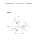 CONTROLLER FOR MULTIPLE-PHASE ROTATING MACHINE diagram and image