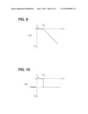 CONTROLLER FOR MULTIPLE-PHASE ROTATING MACHINE diagram and image