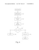 METHOD OF PREHEATING A BRUSHLESS MOTOR diagram and image