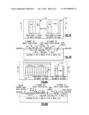 RADIO-FREQUENCY SWITCHES HAVING FREQUENCY-TUNED BODY BIAS diagram and image