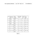 PRE-DISTORTION FOR FAST POWER TRANSIENT WAVEFORMS diagram and image