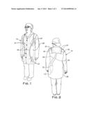 RFID SMART GARMENT diagram and image