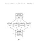 MOVING ASSET LOCATION TRACKING diagram and image