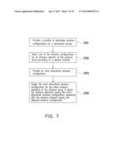 ANTENNA APPARATUS AND METHOD FOR CONTROLLING ANTENNA ARRAY diagram and image