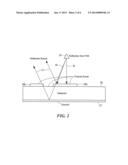 Scanned Antenna Having Small Volume and High Gain diagram and image