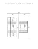 SEMICONDUCTOR DEVICE, LIQUID CRYSTAL DISPLAY AND ELECTRONIC APPARATUS diagram and image