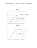 SEMICONDUCTOR DEVICE, LIQUID CRYSTAL DISPLAY AND ELECTRONIC APPARATUS diagram and image